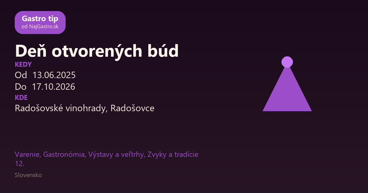 Deň otvorených búd