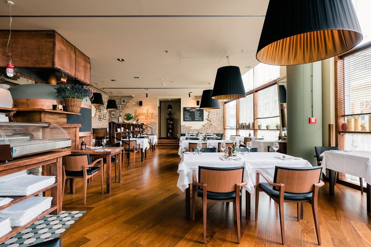 Al Faro Ristorante — Talianska v meste Bratislava